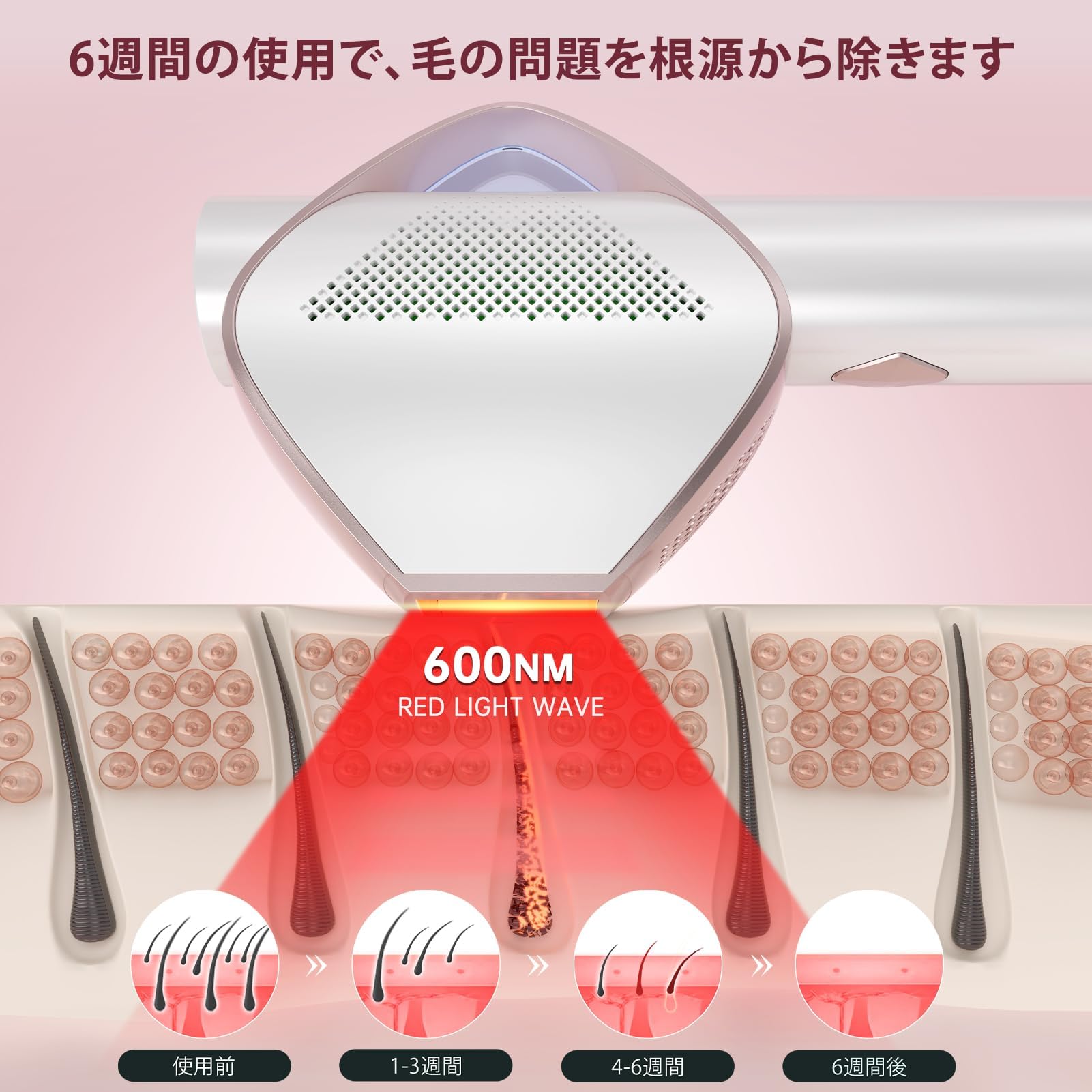 Amazon | 家庭用脱毛器 メンズ レディース【革新的なテクノロジー